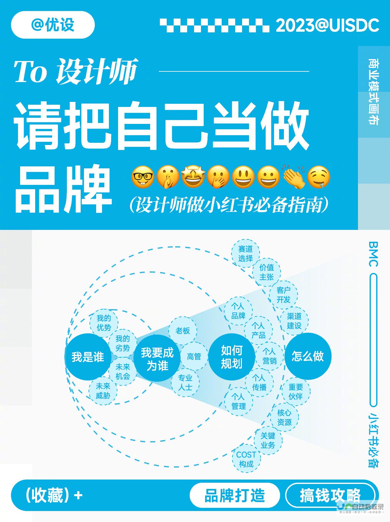 打造个人品牌，构建专属网络空间：你的个人网站制作指南