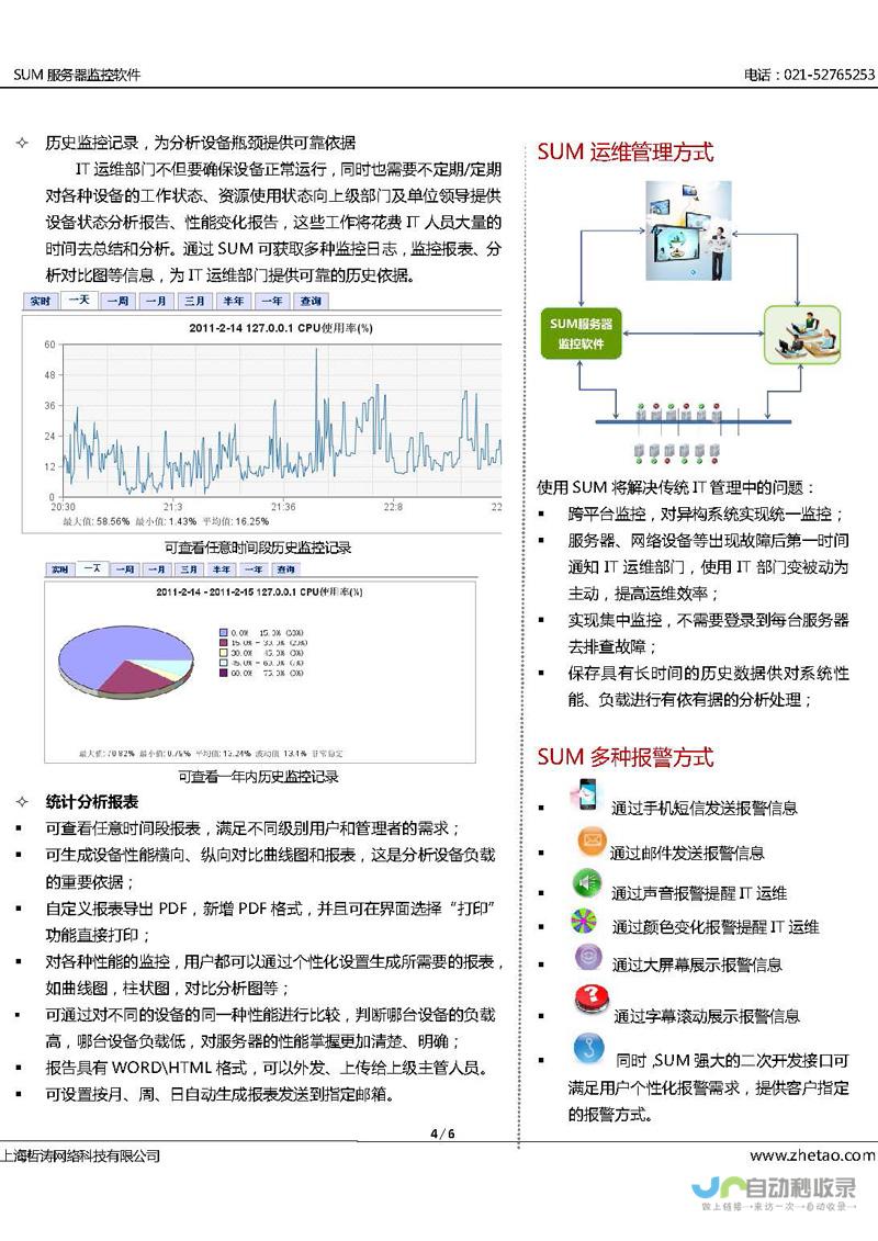 全方位多用户 B2C商城系统解决方案，助力企业快速拓展线上销售渠道