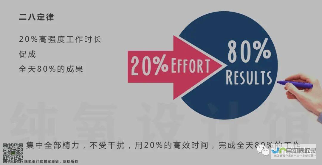 打造专业高效的企业网站，提升品牌形象，拓展市场，实现盈利
